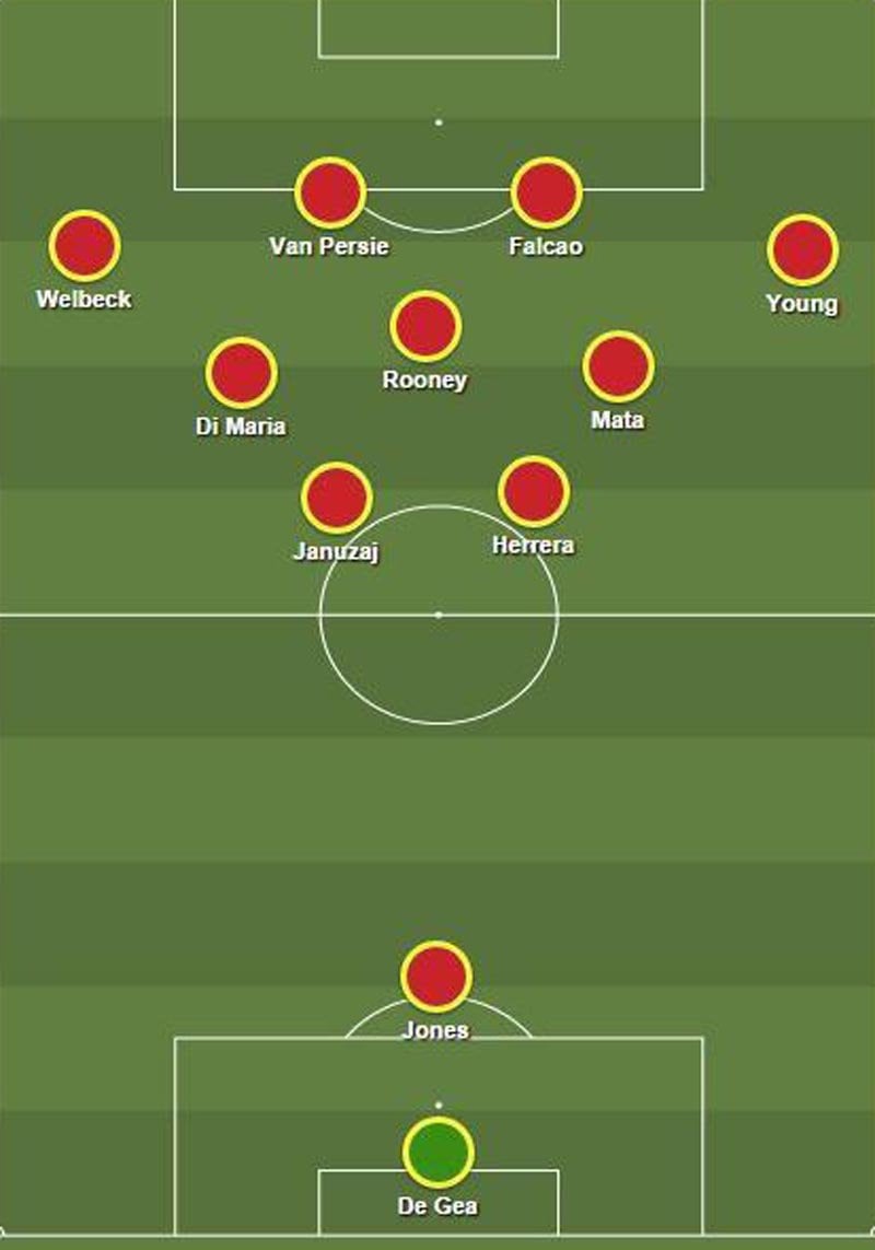 gecmisten gunumuze en iyi futbol taktikleri
