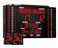 Nba Tipi Skorboard